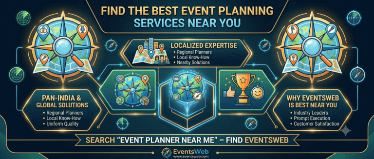 Event Planner Near Me – Professional Event Planning Services by EventsWeb