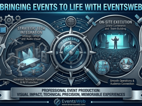 Event Production Company